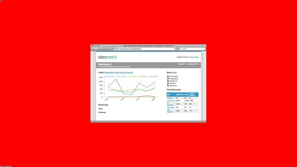 Decision Analytics for Product Managers
